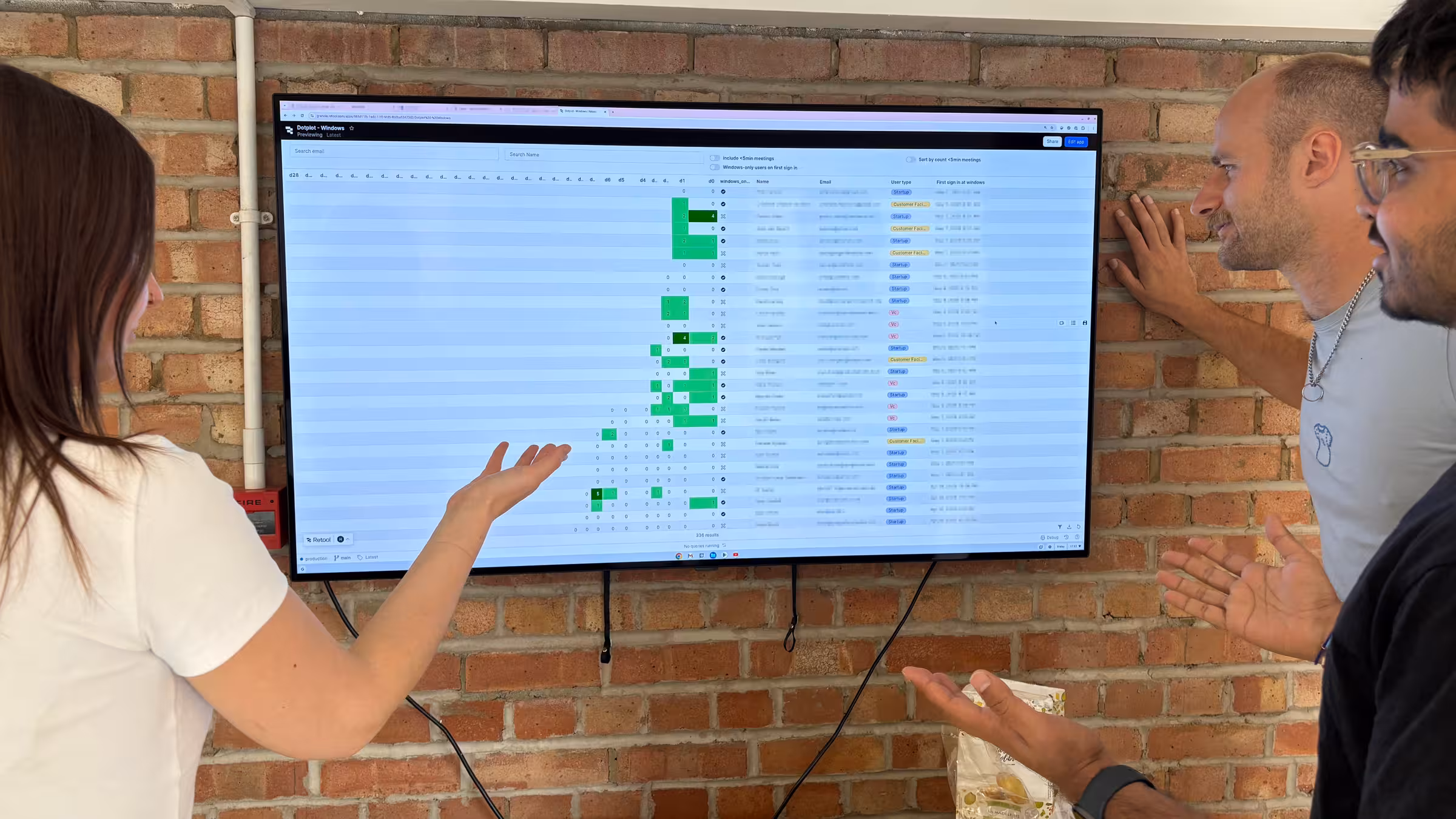 dot plot on the telly