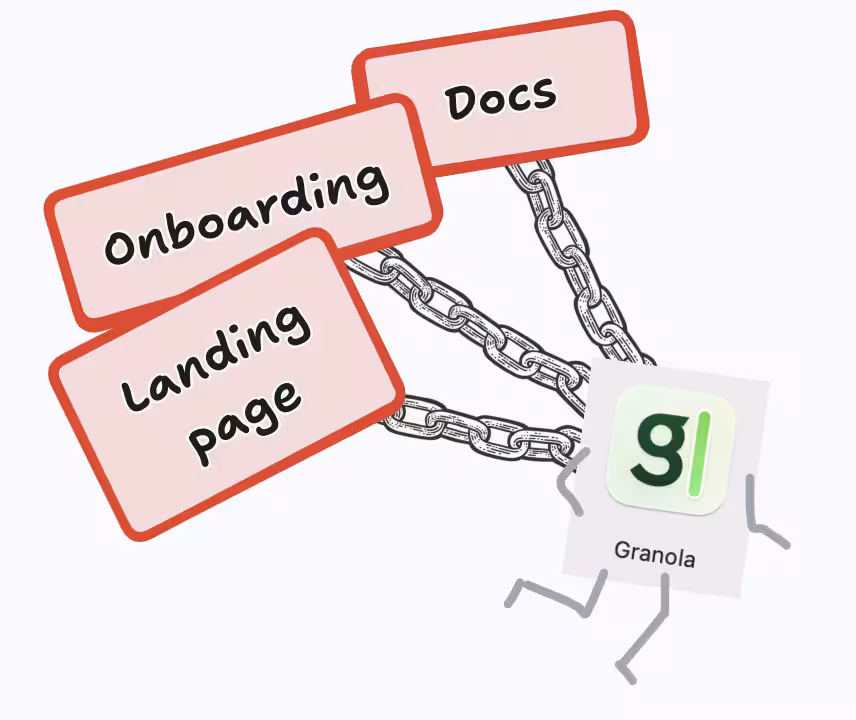 User-facing resources