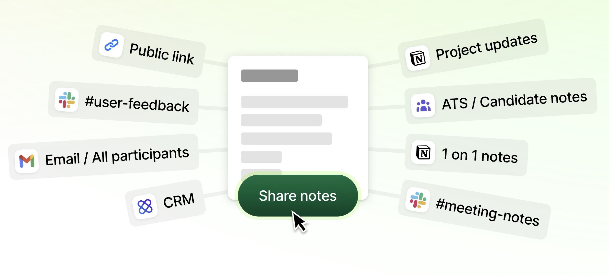 Sharing a Granola note to Notion databases, Slack, email, a CRM or a public link